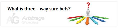 arbitrage 3 way|Surebet calculator 3 way .